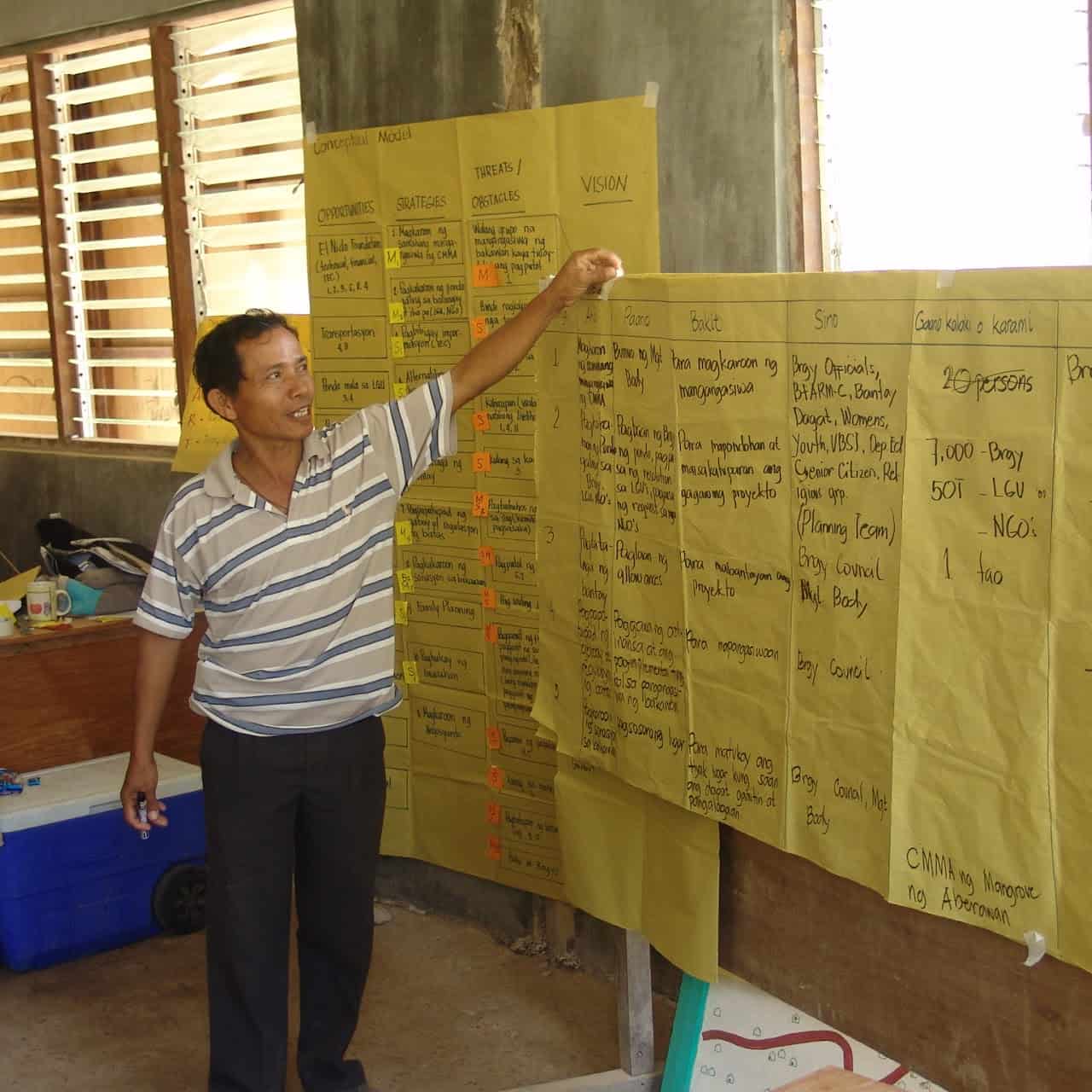 Aberawan CMMA Plan presentation